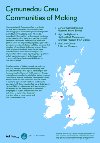 Map o Bartneriaid Cymunedau Creu